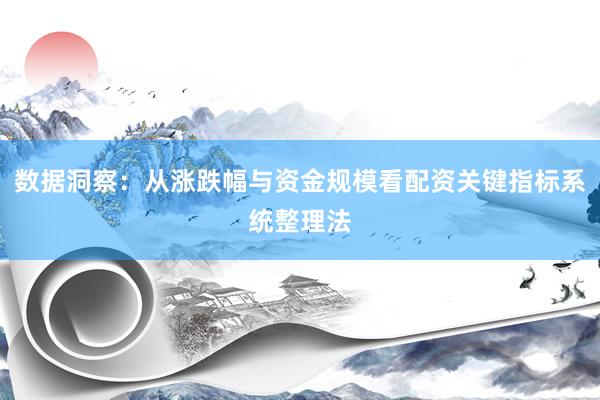 数据洞察：从涨跌幅与资金规模看配资关键指标系统整理法
